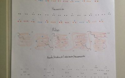 Pulso, ritmo, melodia, harmonia…